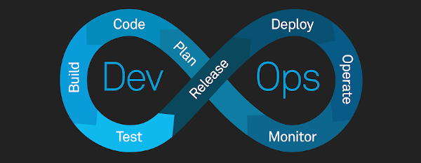 DevOps Header